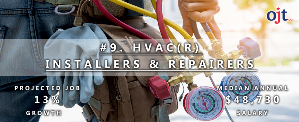 HVAC(R) Installers & Repairers 