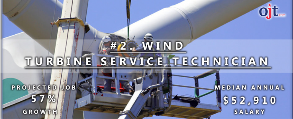Wind Turbine Service Technician are the #2 most in-demand job in America