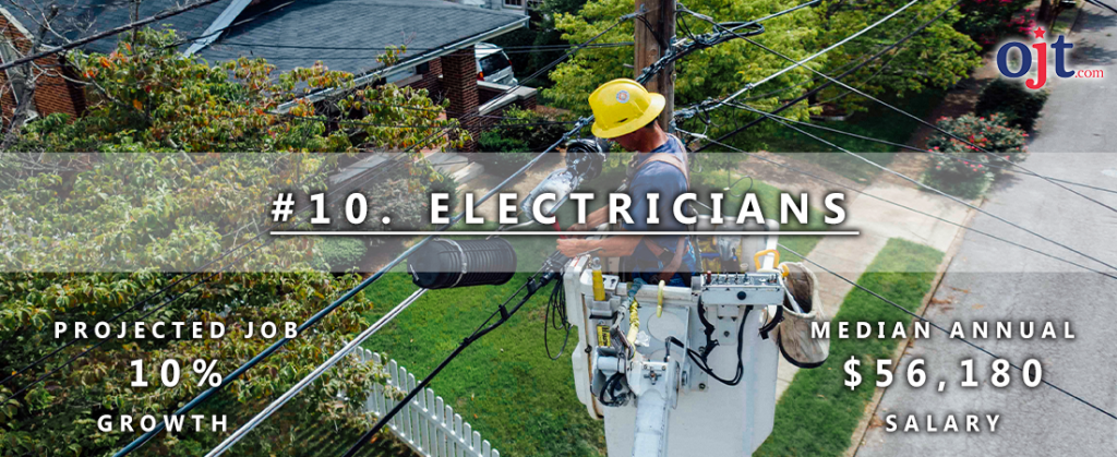 Electricians are #10 on the list