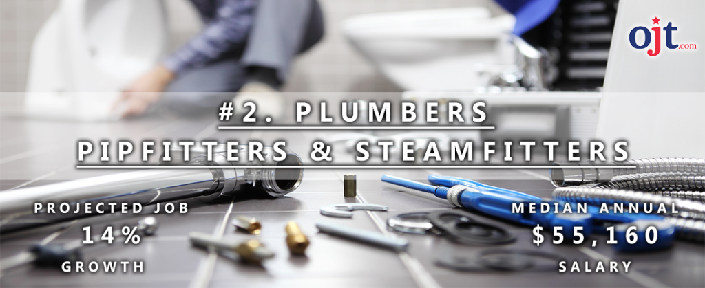 Plumber, Pipefitters & Steamfitters are the #2 most in-demand construction job