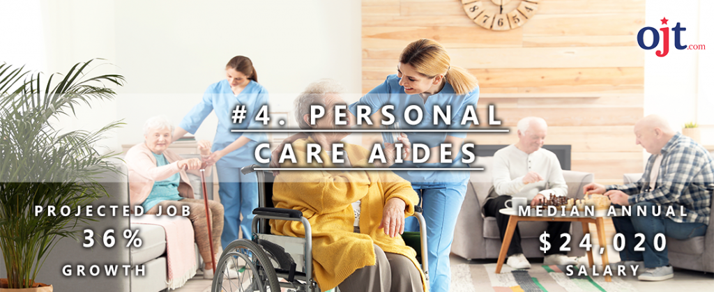 Personal Care Aides are the #4 most in-demand job in America